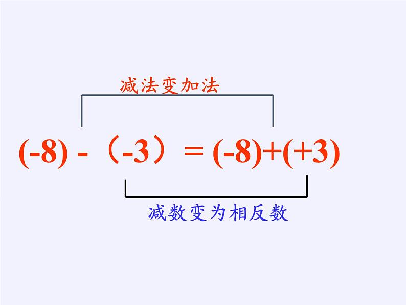 华东师大版数学七年级上册 2.7 有理数的减法 课件第8页