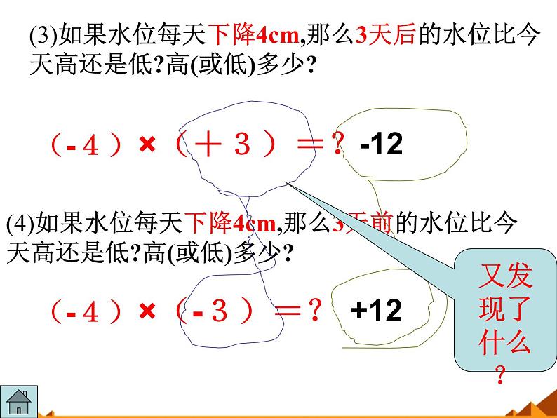 华东师大版数学七年级上册 2.9.1 有理数的乘法法则_ 课件05