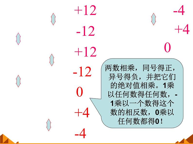 华东师大版数学七年级上册 2.9.1 有理数的乘法法则_ 课件07