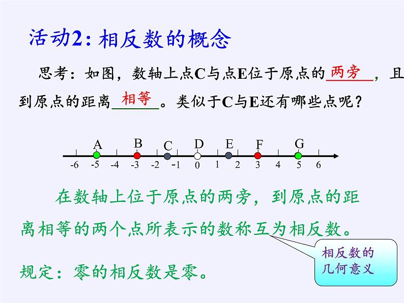 华东师大版数学七年级上册 2.3 相反数 课件04