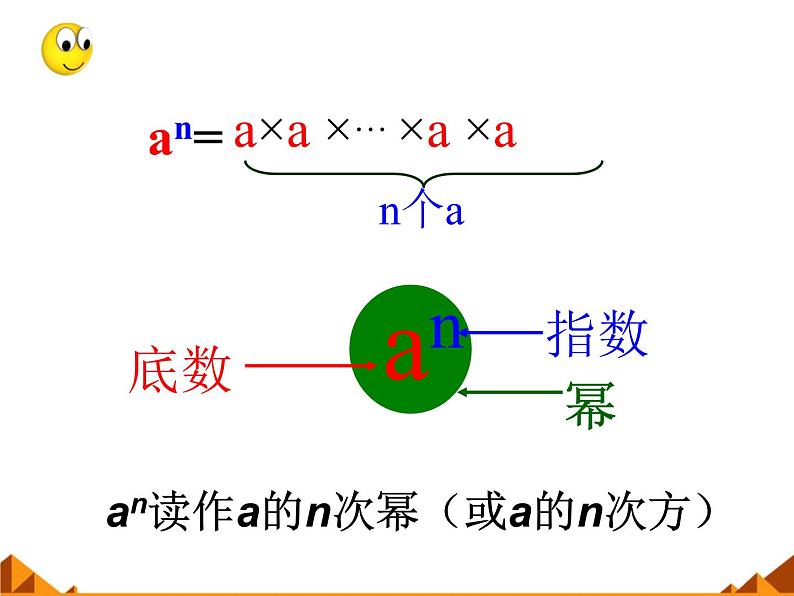 华东师大版数学七年级上册 2.11 有理数的乘方_(1) 课件06