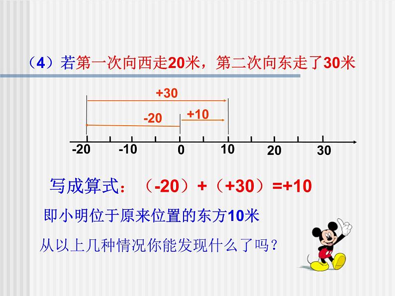 华东师大版数学七年级上册 2.6.1 有理数的加法法则_ 课件第7页