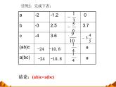 华东师大版数学七年级上册 2.9.1 有理数的乘法法则_(1) 课件
