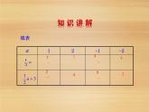 華東師大版數(shù)學(xué)七年級上冊 3.2 代數(shù)式的值_ 課件