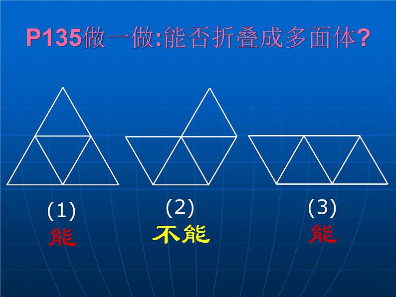 华东师大版数学七年级上册 4.3 立体图形的表面展开图_ 课件第2页