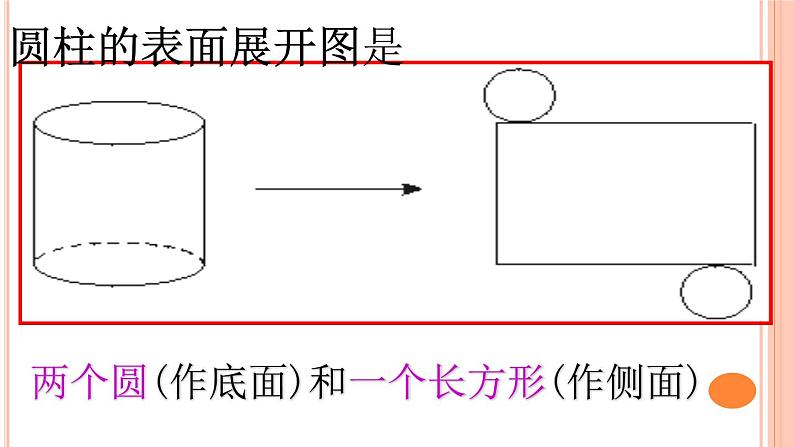 华东师大版数学七年级上册 4.3 立体图形的表面展开图 课件03