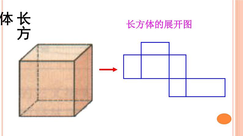 华东师大版数学七年级上册 4.3 立体图形的表面展开图 课件06