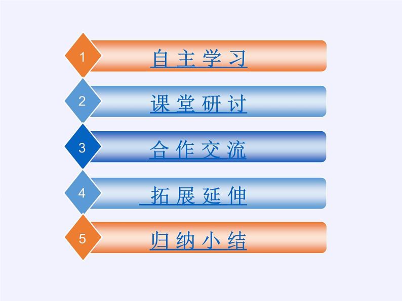 华东师大版数学七年级上册 4.1 生活中的立体图形(2) 课件第4页