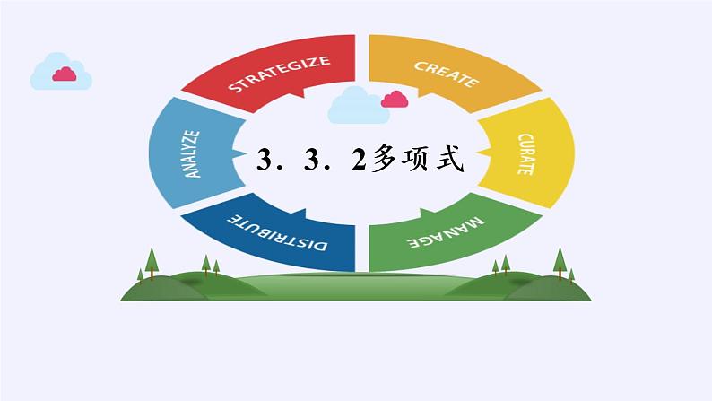 华东师大版数学七年级上册 3.3.2 多项式 课件05