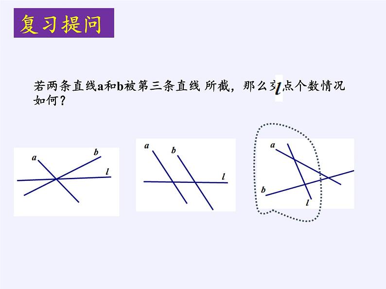 华东师大版数学七年级上册 5.1.3 同位角、内错角、同旁内角 (2) 课件第2页