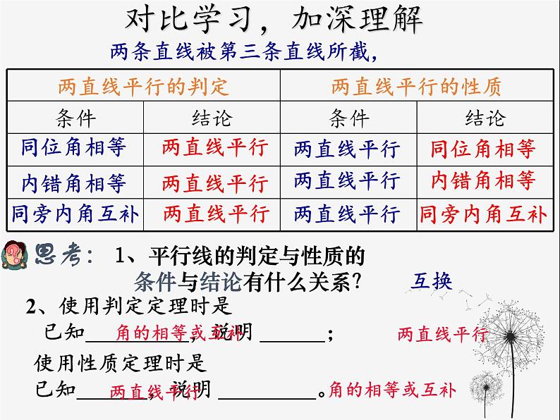 华东师大版数学七年级上册 5.2.3 平行线的性质(1) 课件07