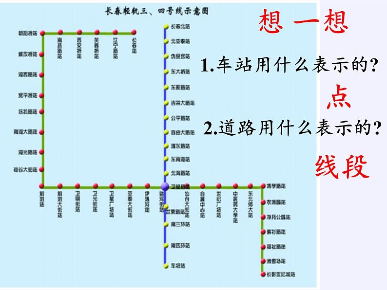 华东师大版数学七年级上册 4.5.1 点和线 课件第3页