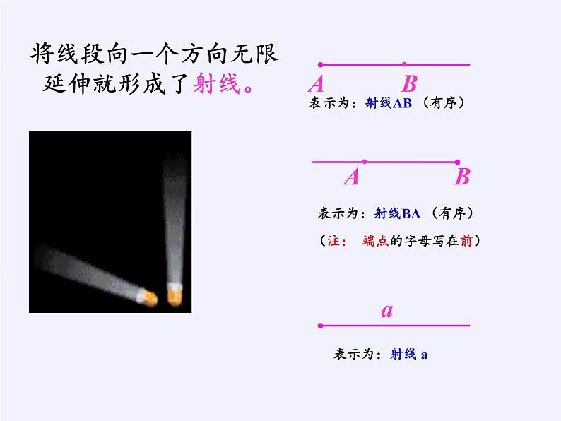 华东师大版数学七年级上册 4.5.1 点和线 课件第6页