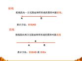 华东师大版数学七年级上册 4.5.1 点和线_(1) 课件