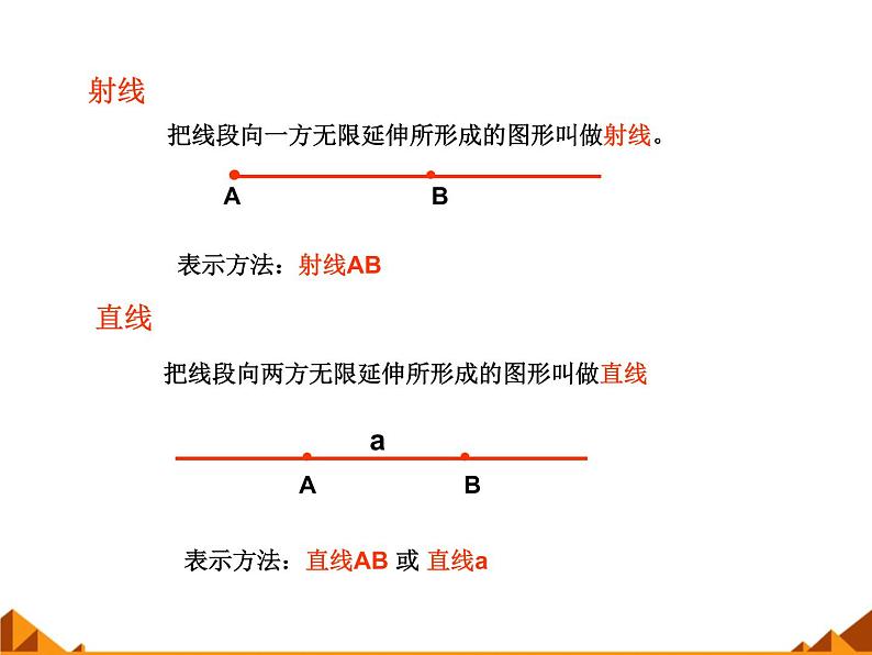 华东师大版数学七年级上册 4.5.1 点和线_(1) 课件03