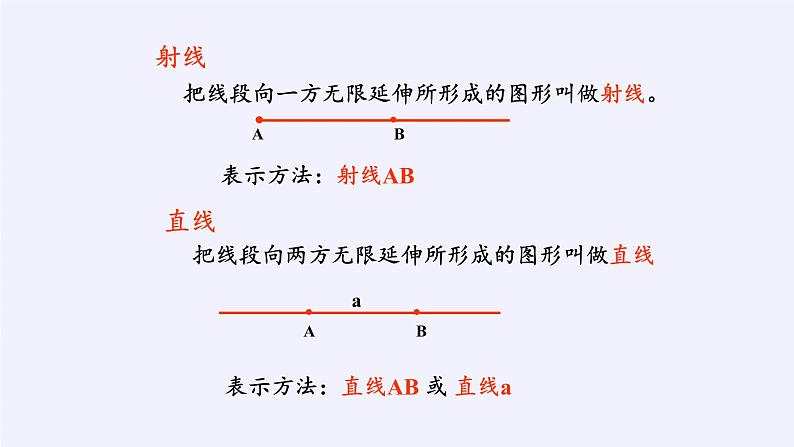 华东师大版数学七年级上册 4.5.1 点和线(2) 课件05