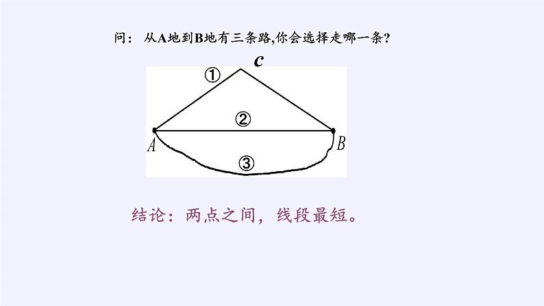 华东师大版数学七年级上册 4.5.1 点和线(2) 课件06