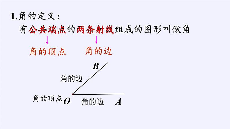 华东师大版数学七年级上册 4.6.1 角 课件04