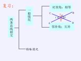 华东师大版数学七年级上册 5.1.2 垂线 课件
