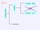 华东师大版数学七年级上册 5.1.2 垂线 课件