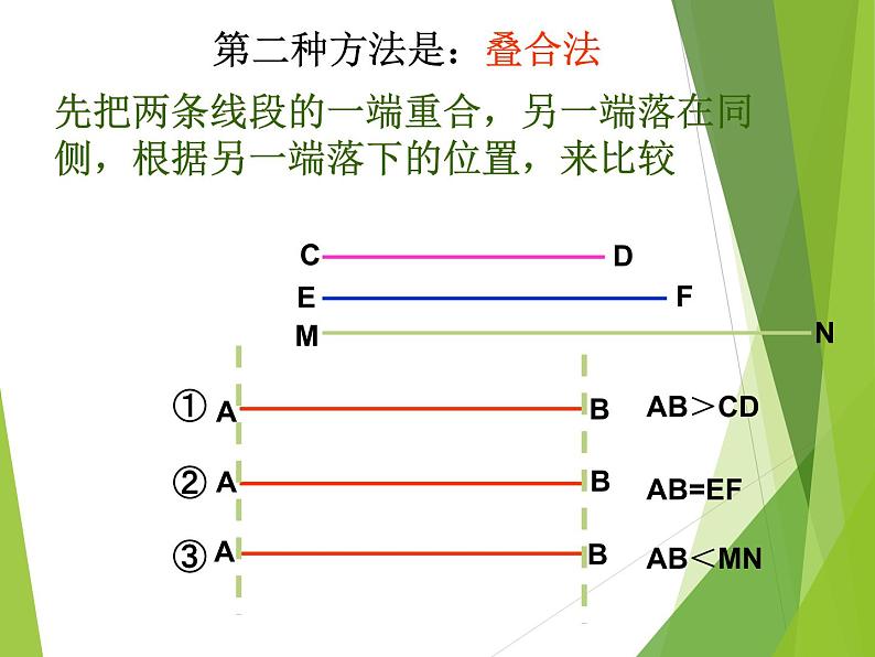 华东师大版数学七年级上册 4.5.2 线段的长短比较_(1) 课件03