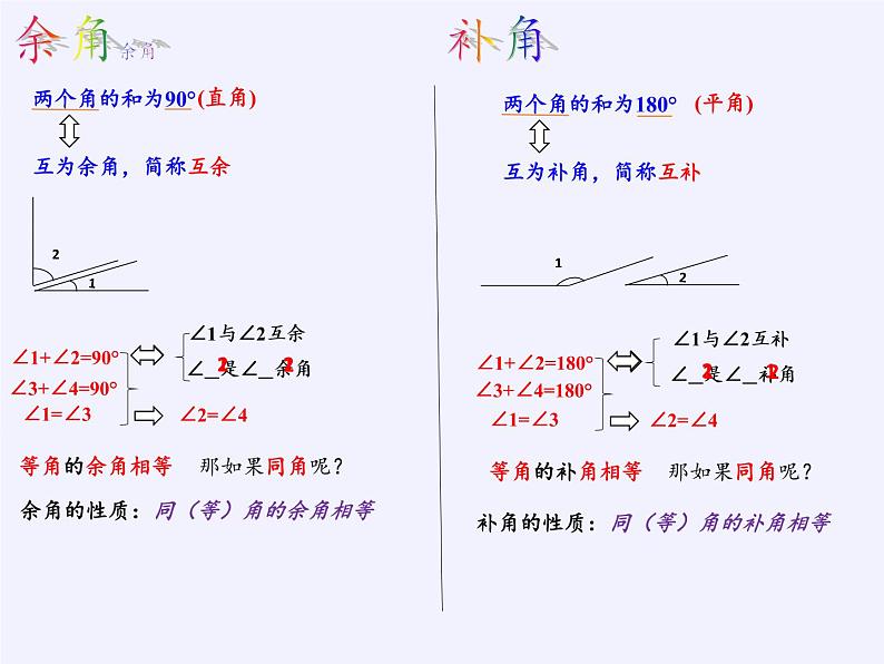 华东师大版数学七年级上册 4.6.3 余角和补角(2) 课件02