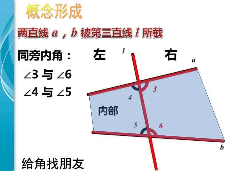 华东师大版数学七年级上册 5.1.3 同位角、内错角、同旁内角 课件第6页