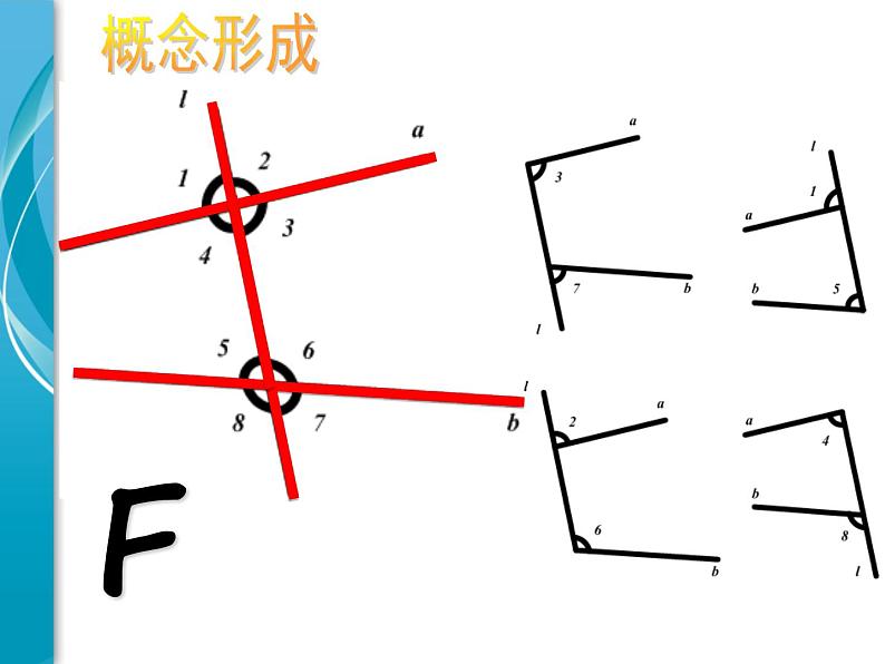 华东师大版数学七年级上册 5.1.3 同位角、内错角、同旁内角 课件第7页