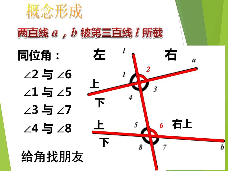 华东师大版数学七年级上册 5.1.3 同位角、内错角、同旁内角_ 课件第3页