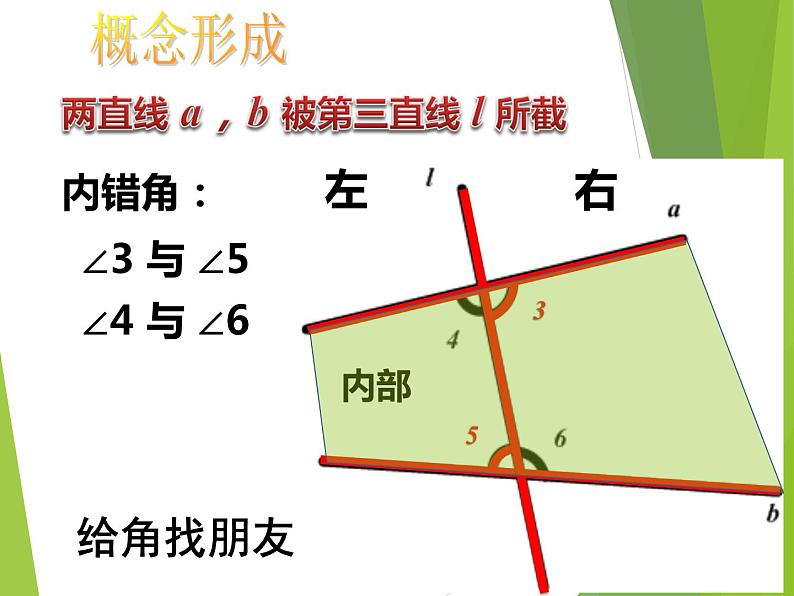 华东师大版数学七年级上册 5.1.3 同位角、内错角、同旁内角_ 课件第4页