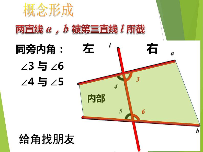 华东师大版数学七年级上册 5.1.3 同位角、内错角、同旁内角_ 课件第5页