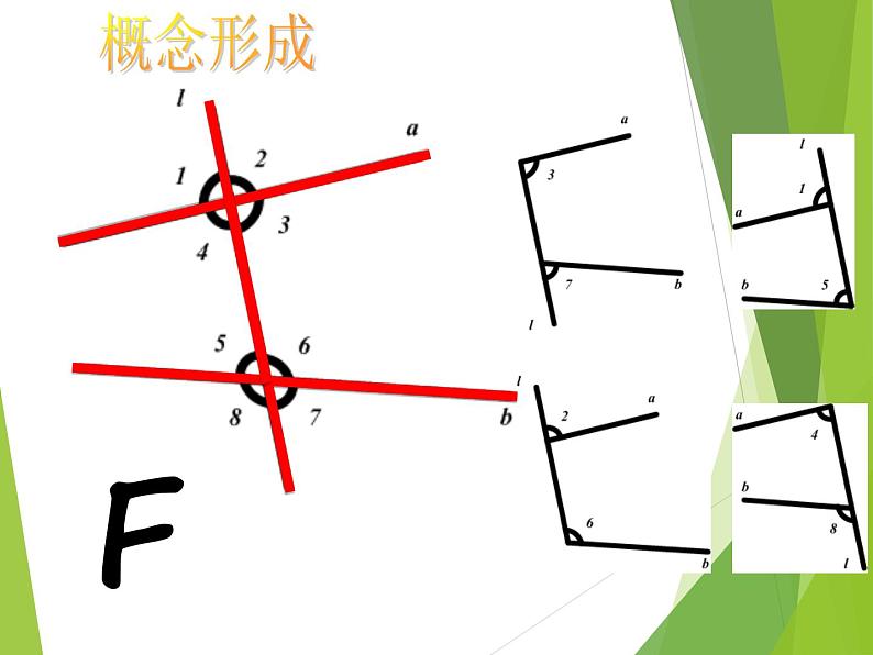 华东师大版数学七年级上册 5.1.3 同位角、内错角、同旁内角_ 课件第6页