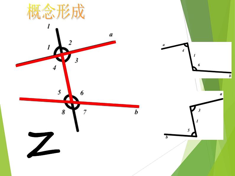 华东师大版数学七年级上册 5.1.3 同位角、内错角、同旁内角_ 课件第7页