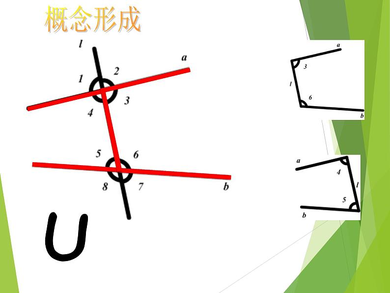 华东师大版数学七年级上册 5.1.3 同位角、内错角、同旁内角_ 课件第8页