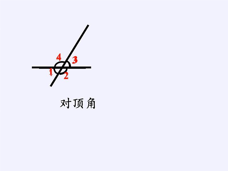 华东师大版数学七年级上册 5.1.3 同位角、内错角、同旁内角(1) 课件第2页