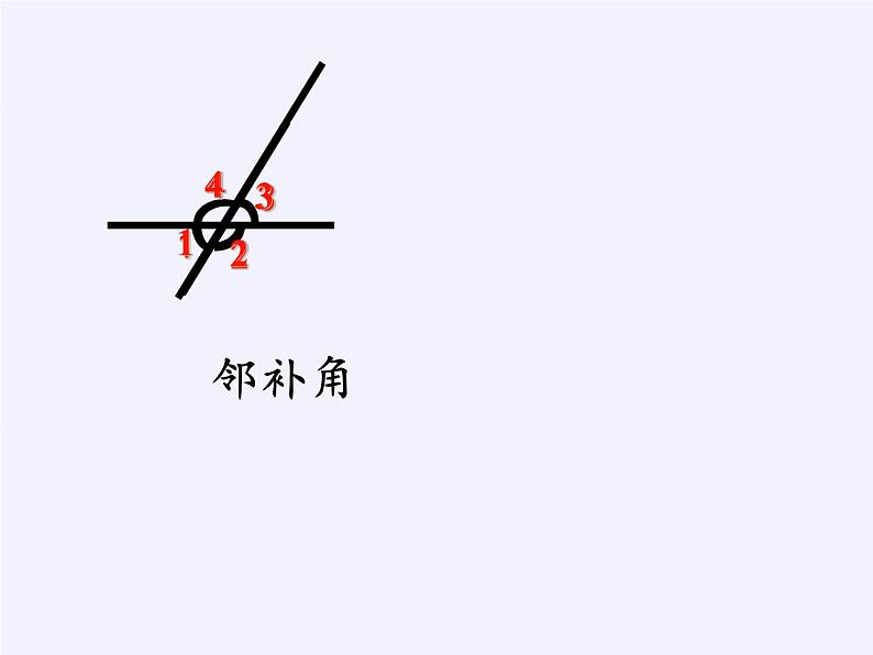 华东师大版数学七年级上册 5.1.3 同位角、内错角、同旁内角(1) 课件第3页