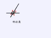 华东师大版数学七年级上册 5.1.3 同位角、内错角、同旁内角(1) 课件