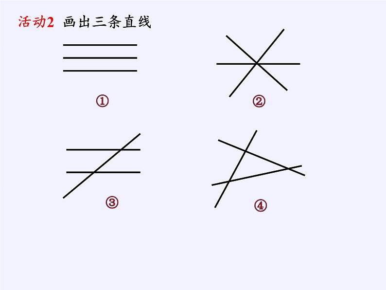 华东师大版数学七年级上册 5.1.3 同位角、内错角、同旁内角(1) 课件第4页