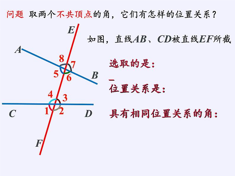 华东师大版数学七年级上册 5.1.3 同位角、内错角、同旁内角(1) 课件第6页