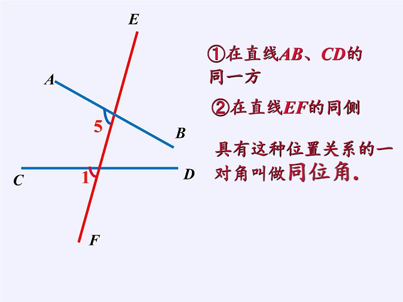 华东师大版数学七年级上册 5.1.3 同位角、内错角、同旁内角(1) 课件第8页