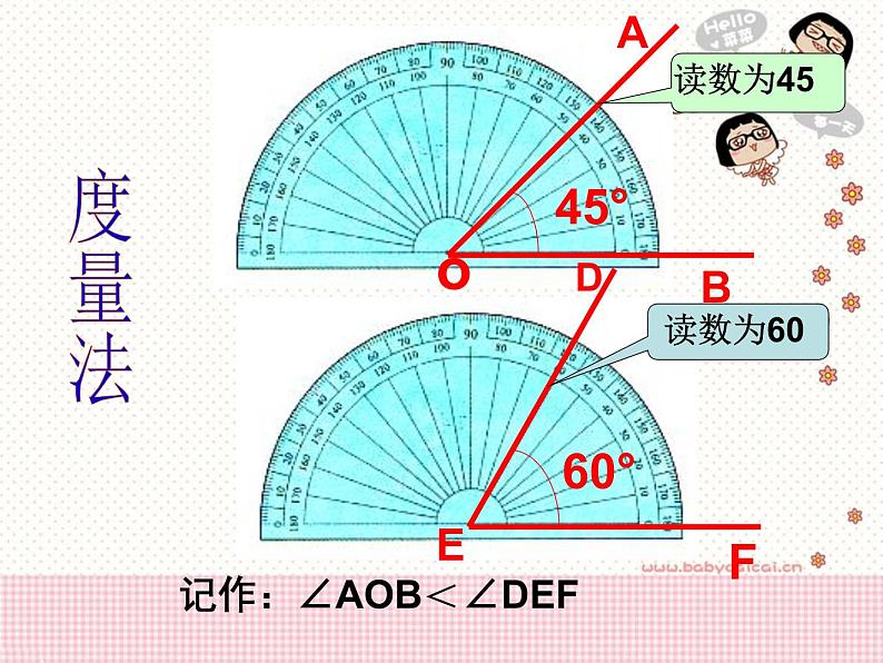 华东师大版数学七年级上册 4.6.2 角的比较和运算 课件05