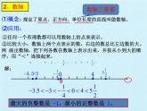 华东师大版数学七年级上册 第2章 有理数 复习 课件