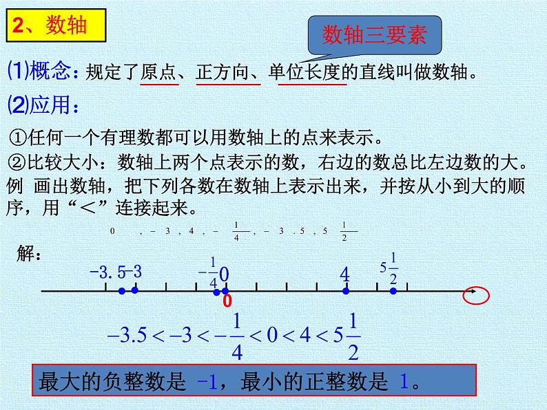 华东师大版数学七年级上册 第2章 有理数 复习 课件第4页