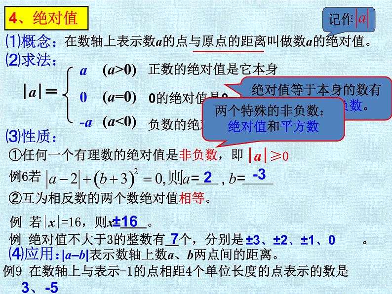 华东师大版数学七年级上册 第2章 有理数 复习 课件第6页