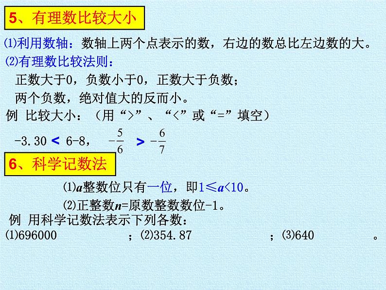 华东师大版数学七年级上册 第2章 有理数 复习 课件第7页