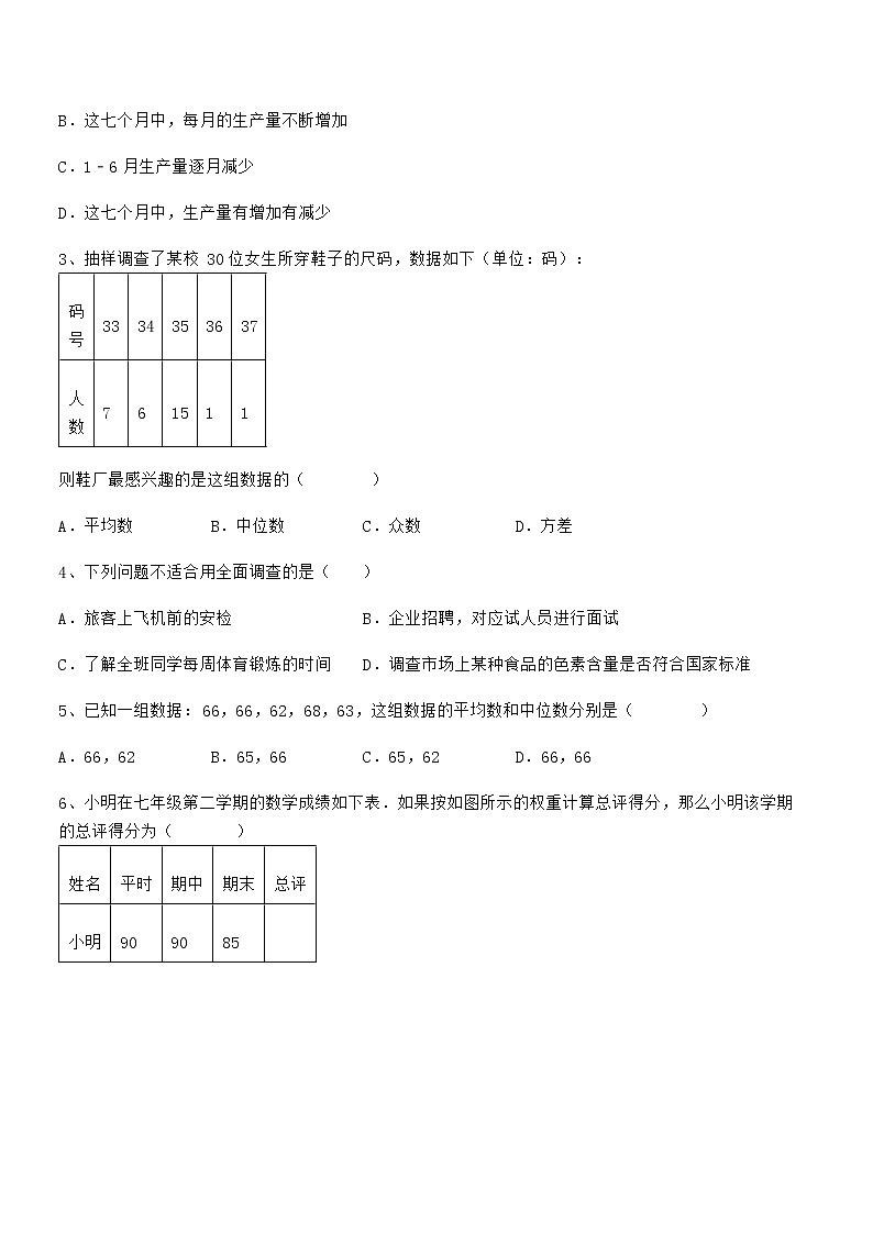 必考点解析京改版七年级数学下册第九章数据的收集与表示综合练习练习题（无超纲）第2页