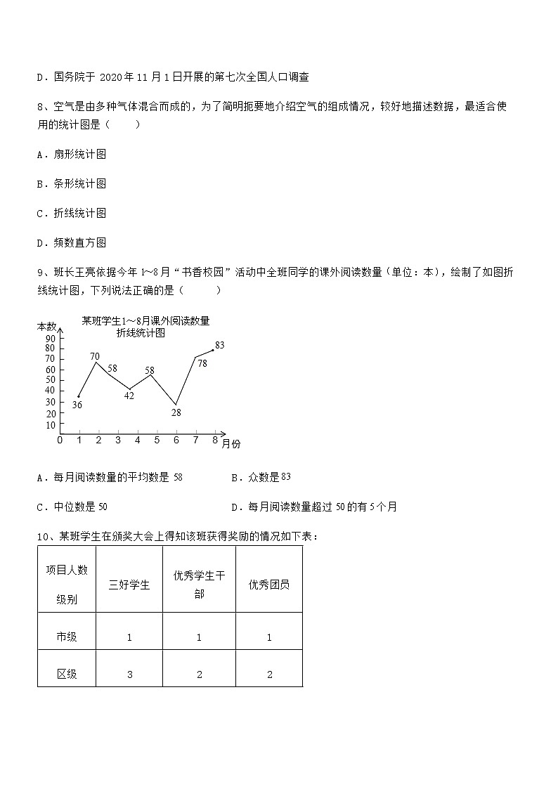 精品解析2021-2022学年京改版七年级数学下册第九章数据的收集与表示同步练习练习题（无超纲）第3页