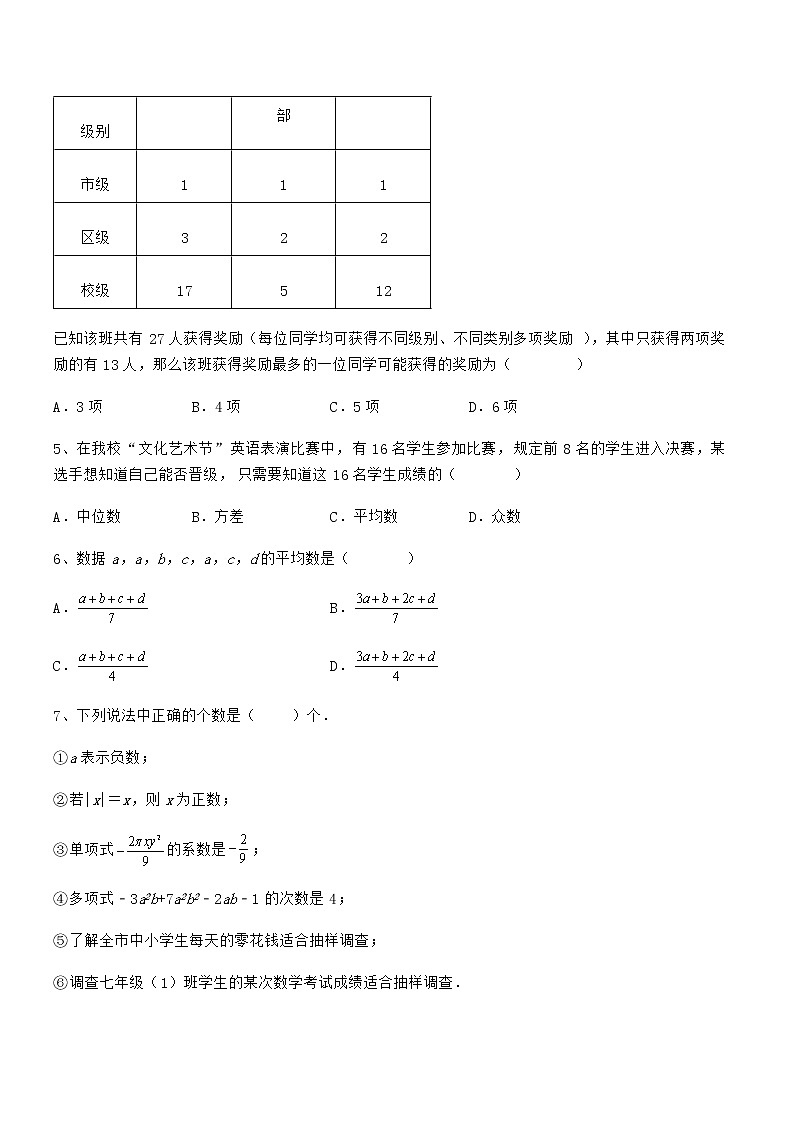 最新京改版七年级数学下册第九章数据的收集与表示专题测评试题第2页