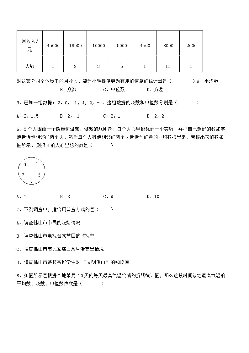 2022年京改版七年级数学下册第九章数据的收集与表示章节训练试题（含解析）第2页