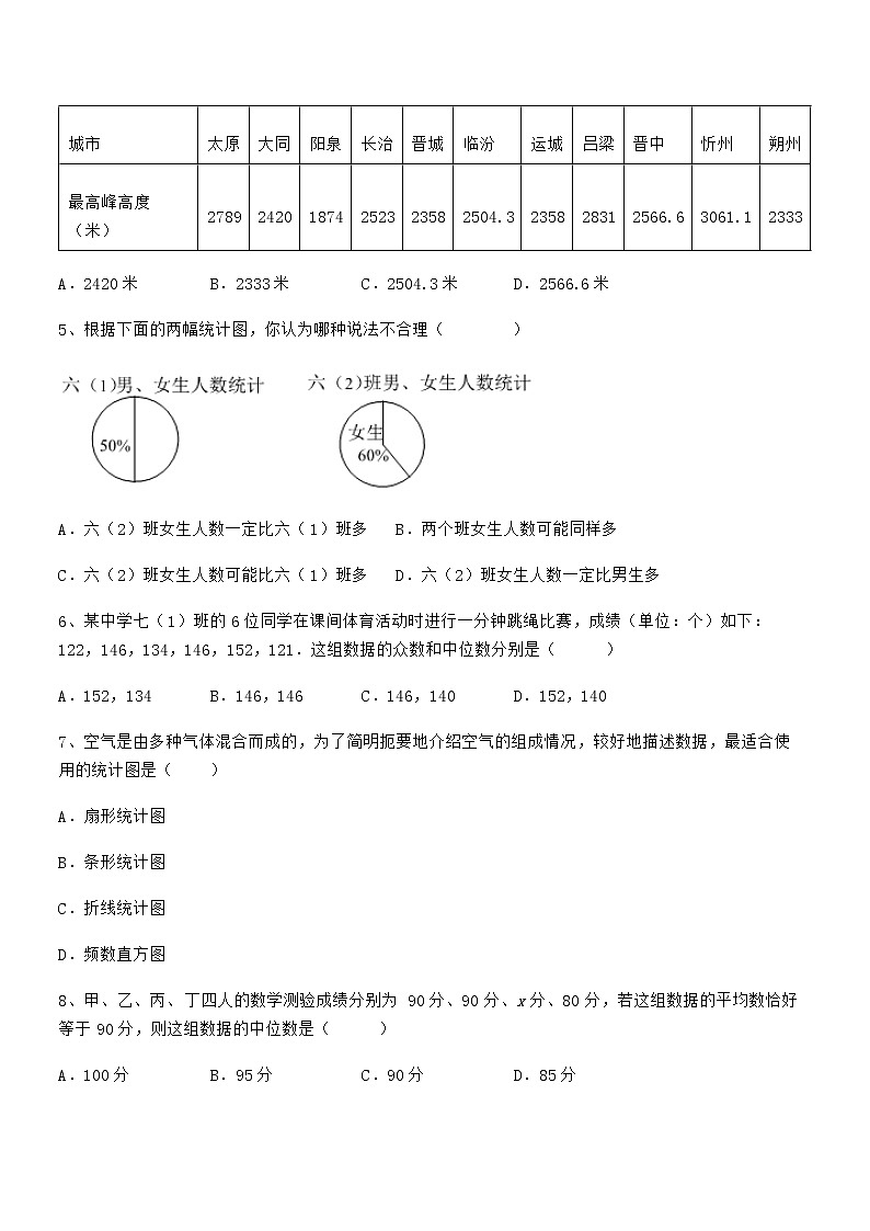 京改版七年级数学下册第九章数据的收集与表示专项测试试卷（名师精选）第2页